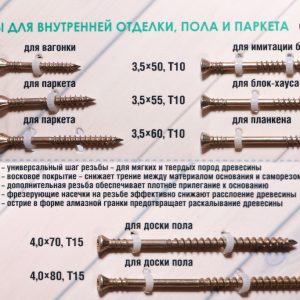характеристики саморезов для планкена