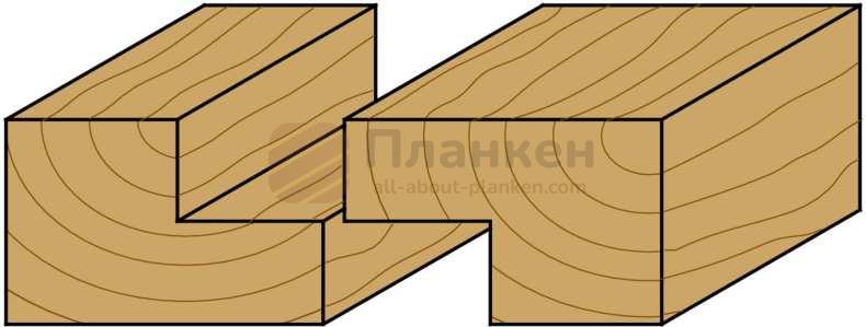 Соединение деревянного планкена по ширине и длине между собой