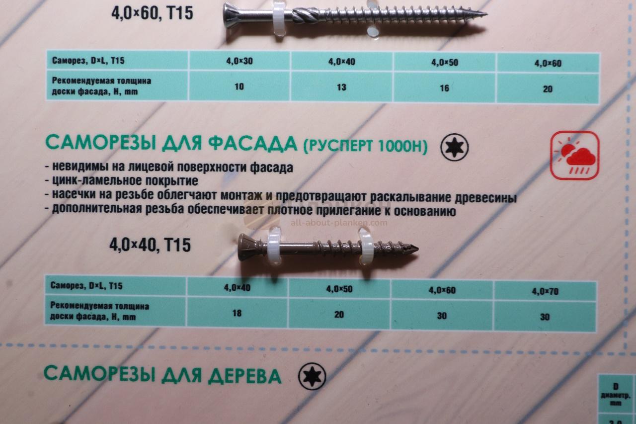 характеристики саморезов Гвозdeck T15